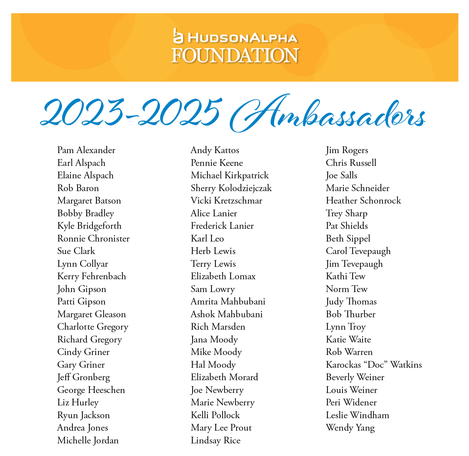 2023 -2025 HudsonAlpha Foundation Ambassadors