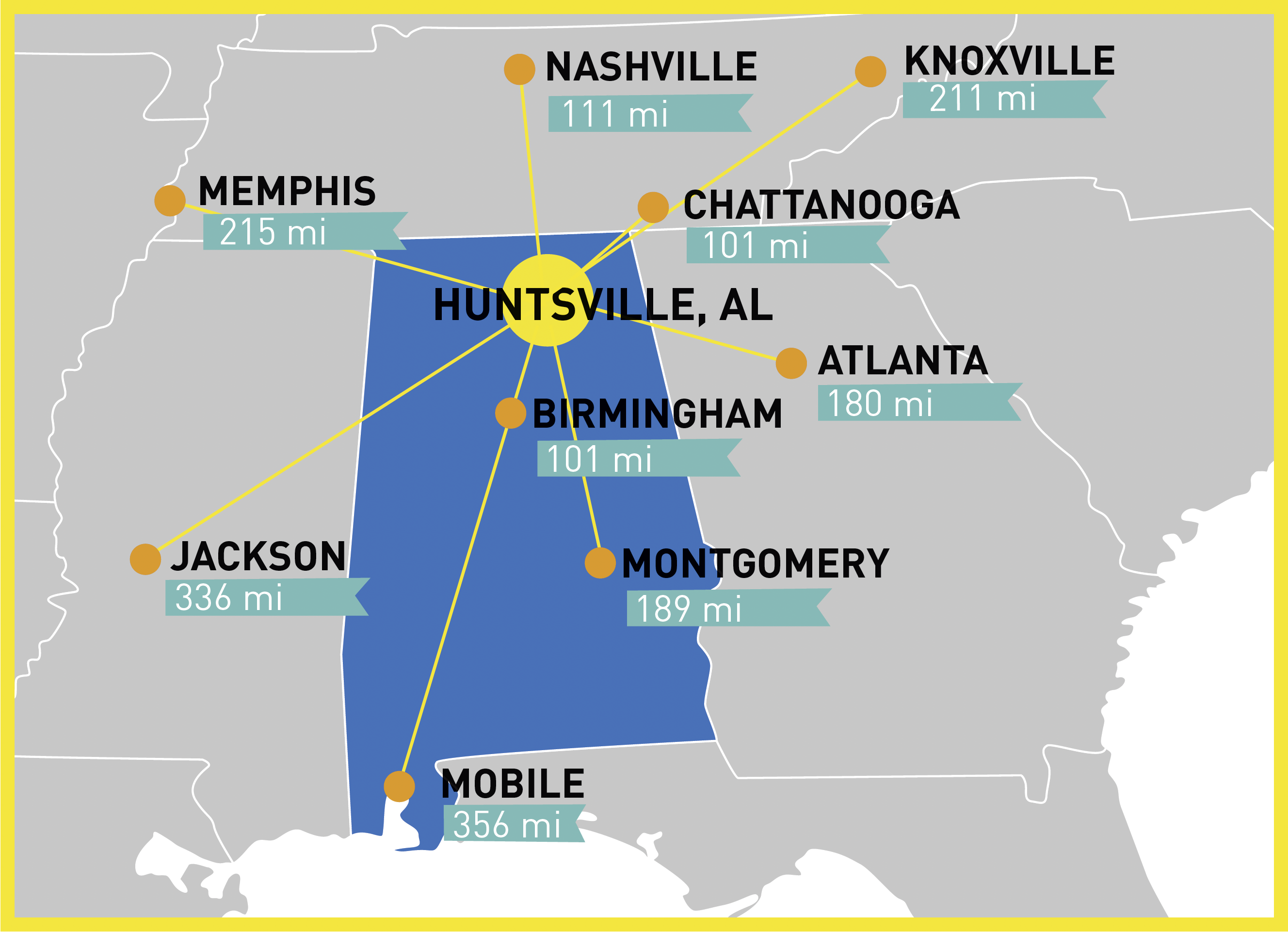 Updated Huntsville Proximity Map